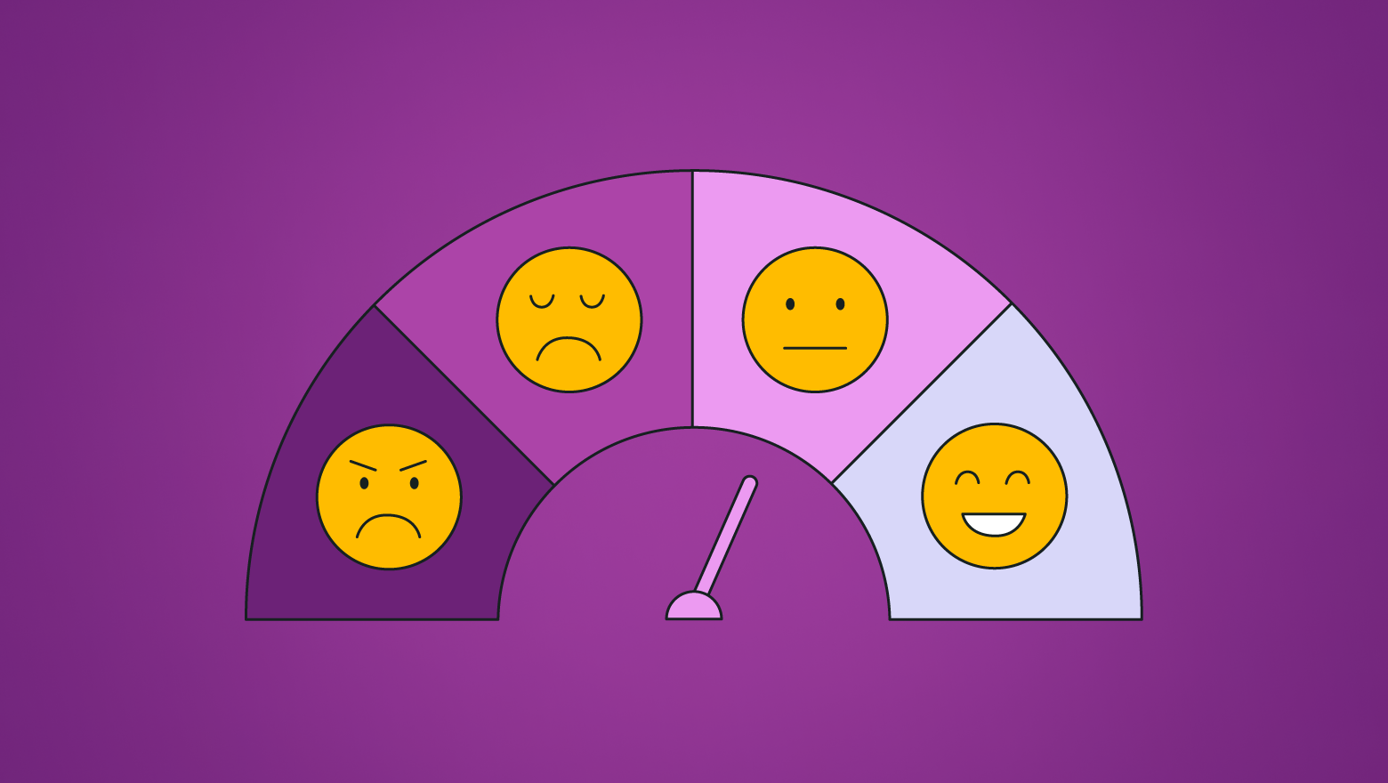 Sentiment Analysis